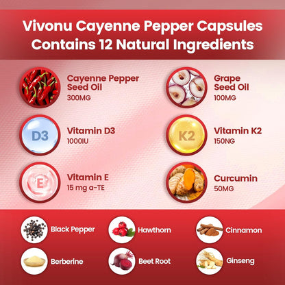VivoNu Cayenne Pepper Softgels Supplement