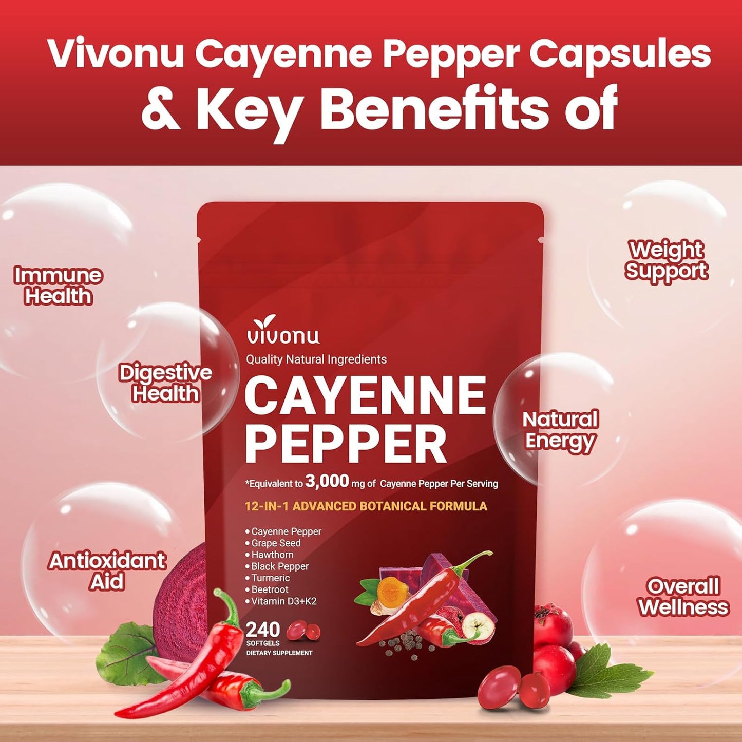 VivoNu Cayenne Pepper Softgels Supplement